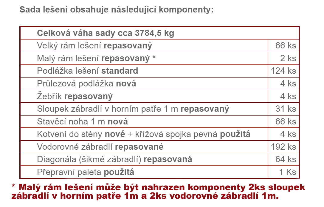 Fasádní lešení 388,8 m² Podlážky standard